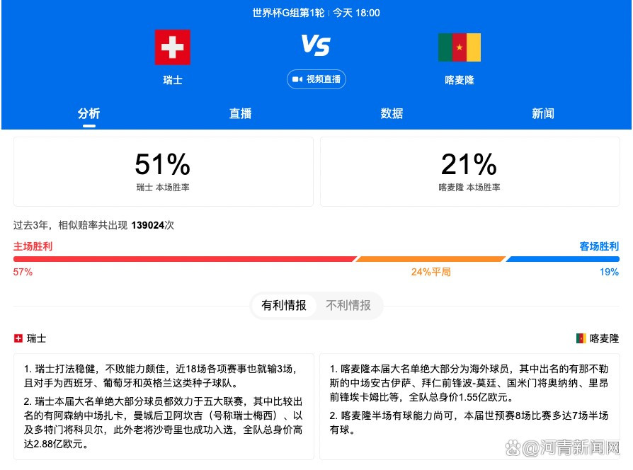 另一个目标是弗鲁米嫩塞的尼诺，他的合同将在2024年年底到期，要想签下他罗马需要激活700万欧元的违约金，这只有在斯莫林被出售给沙特球队的情况下才有可能实现。